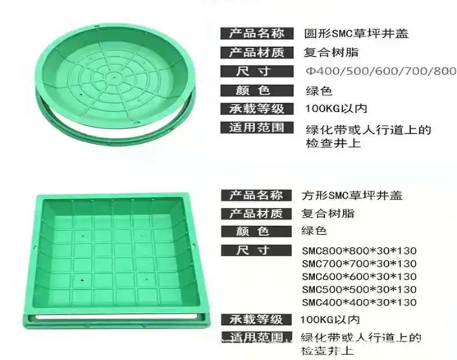 兰西树脂复合种植井盖展示